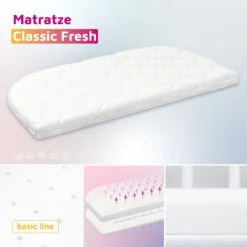 Matratze CLASSIC FRESH -BabyTraum Verkaufsgeschäft 0129269 002 1280x1280