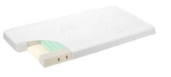 Alvi Matratze STERNENTRAUM AIR