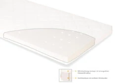 Pinolino Matratze LUNA UP