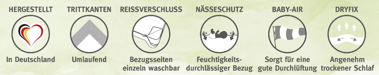 Matratze SARA 3 Matratze SARA – Bild 3