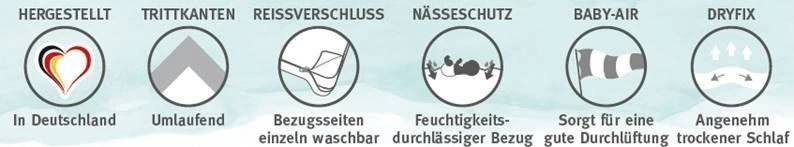 Matratze MARIELLA-HYGIENICA 3 Matratze MARIELLA-HYGIENICA – Bild 3