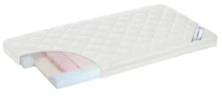 Alvi Matratze STERNENSCHEIN AIR